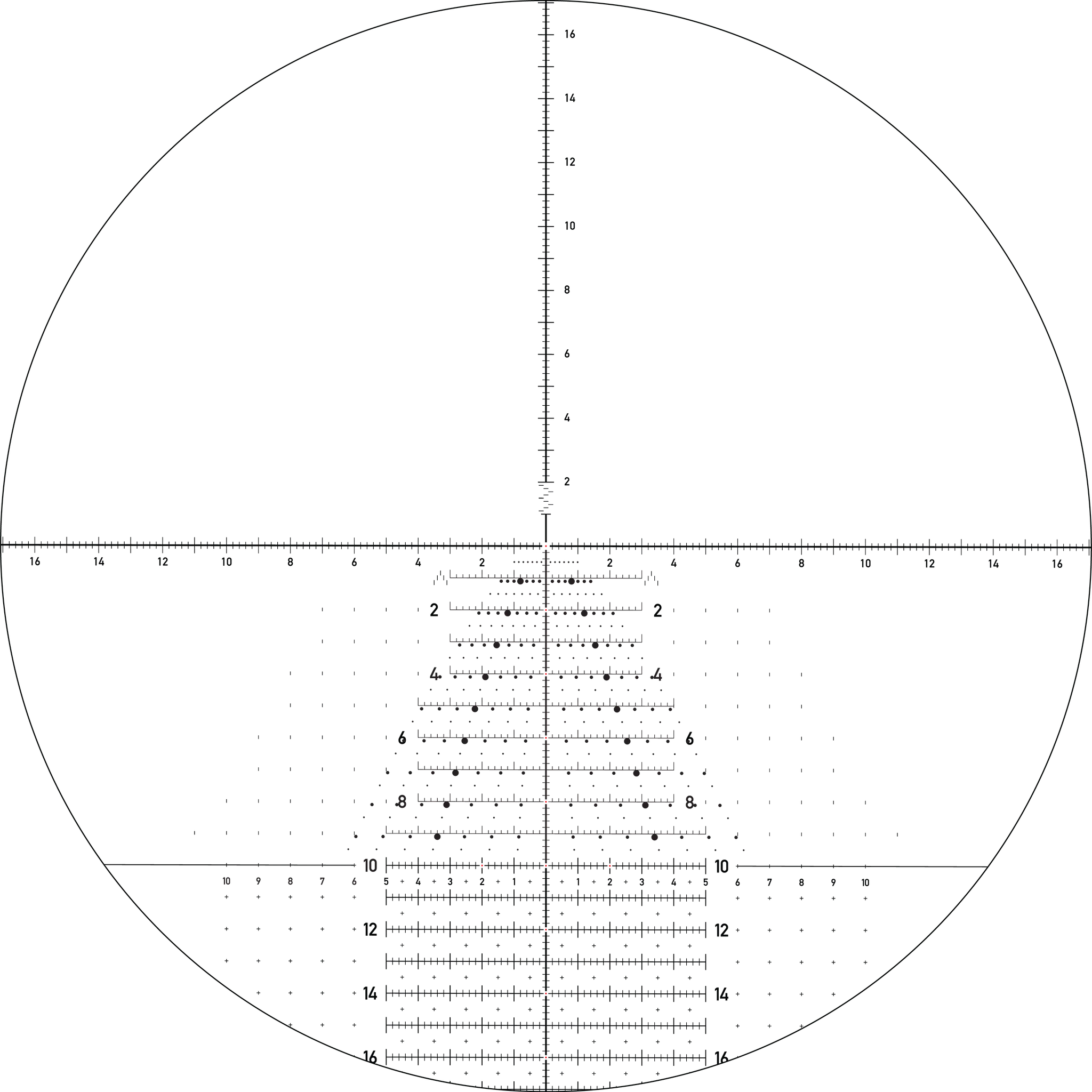 Nightforce ATACR 7-35x56mm F1 C570 – טלסקופ Precision FFP עם ZeroStop ו־DigIllum 7 Nightforce ATACR 7-35x56mm F1 C570 – טלסקופ Precision FFP עם ZeroStop ו־DigIllum – תמונה 7